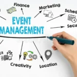 Top Event Management Companies in India